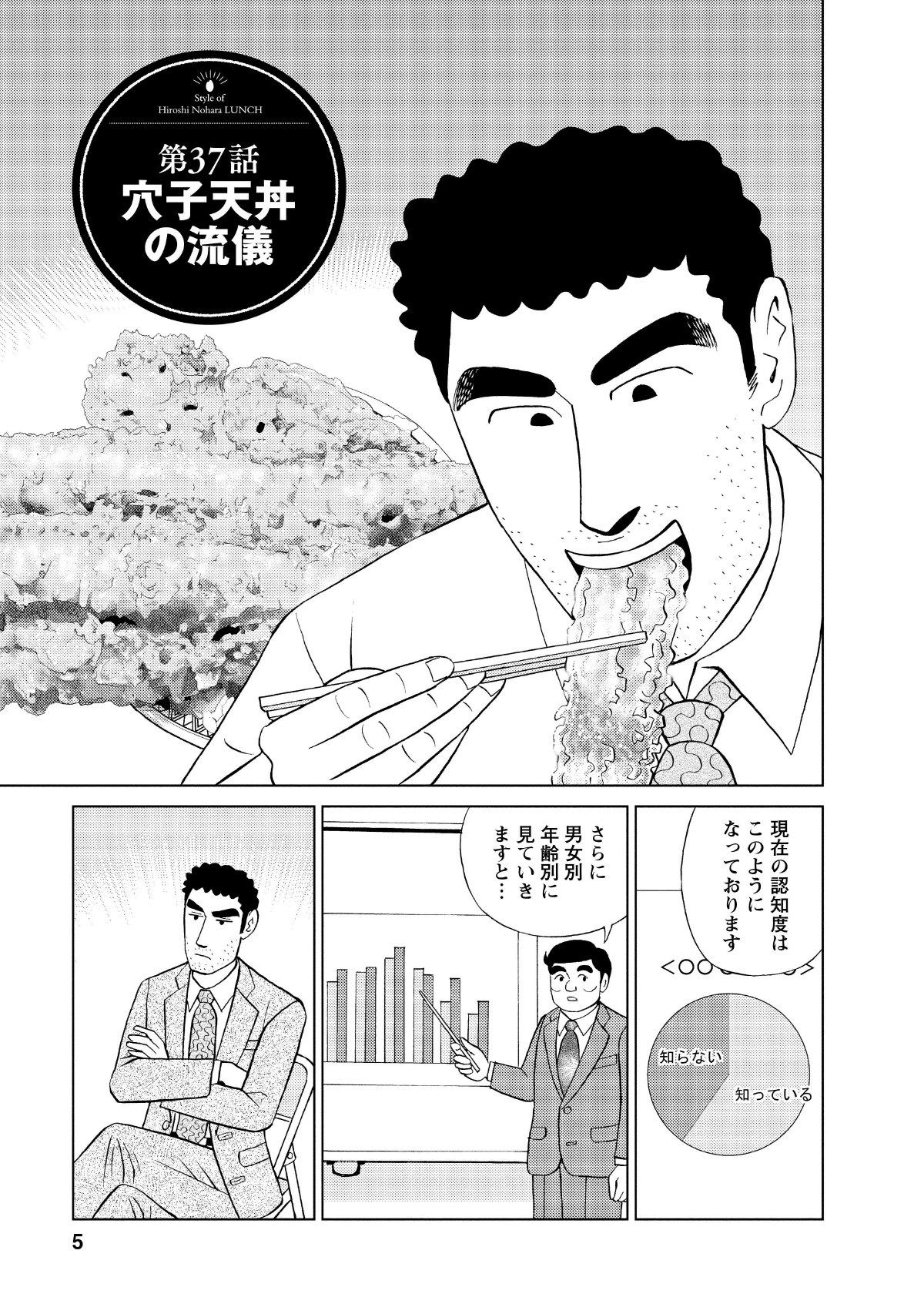 第37話穴子天丼の流儀　現在の認知度はこのようになっております　さらに男女別に見ていきますと…